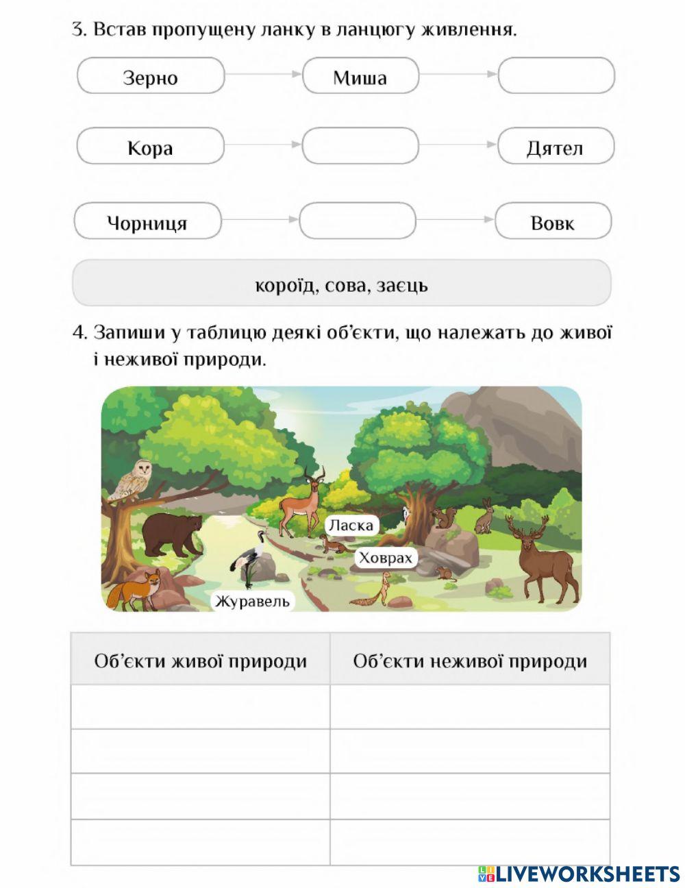 Досліджуємо екосистеми-Діагностувальна робота 27-3 клас-Воронцова