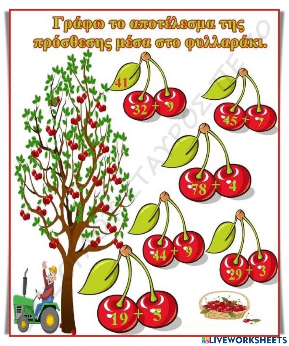 Υπολογιζω το αποτελεσμα της προσθεσης.