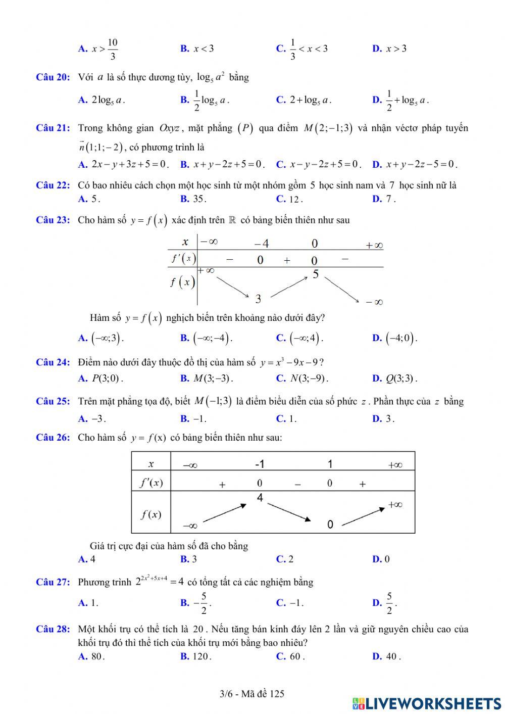 TNTHPT-MĐ-67-Đề ôn tập số 125