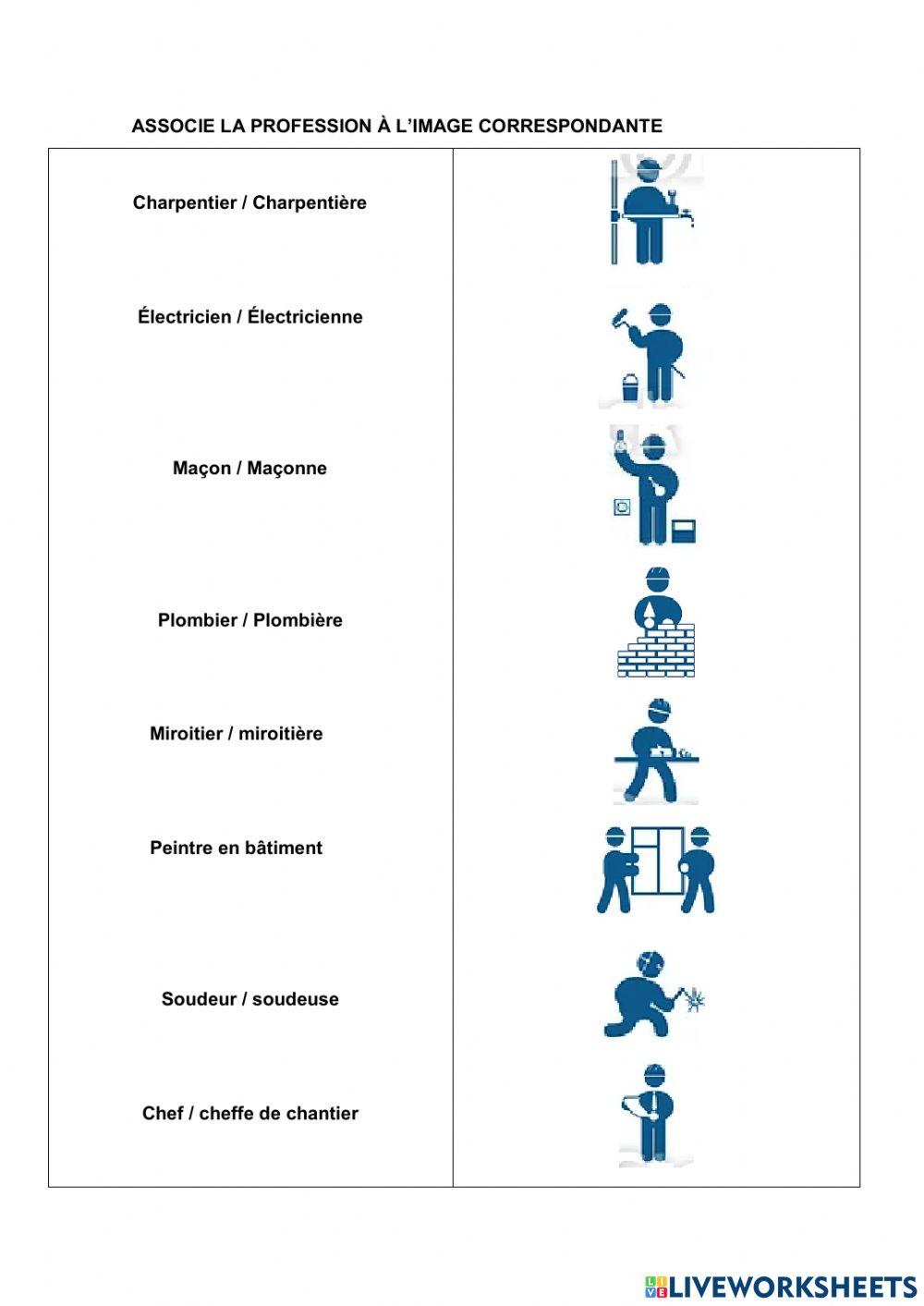 LES PROFESSIONS DE LA CONSTRUCTION