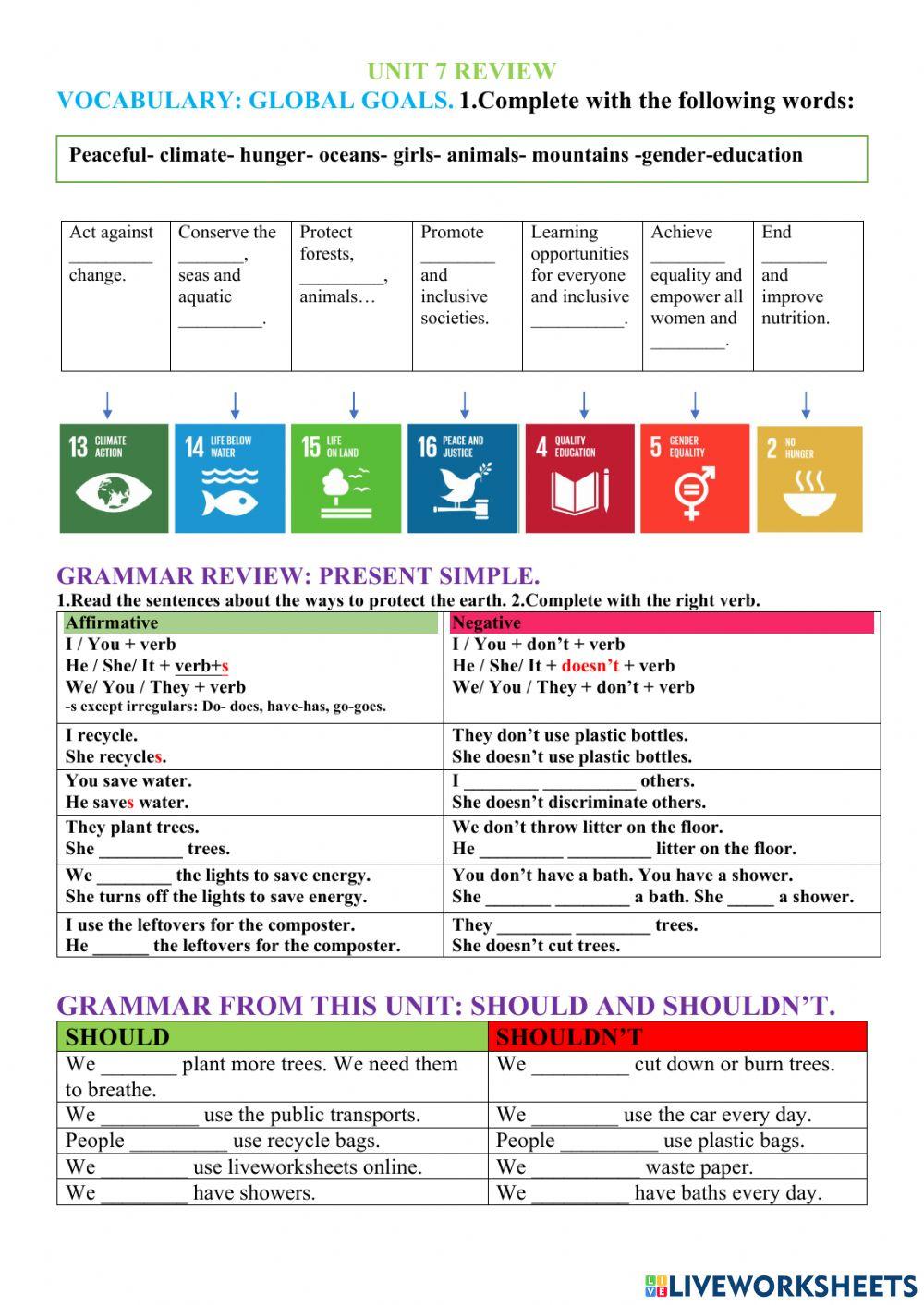 Globals goals -should and shouldn't