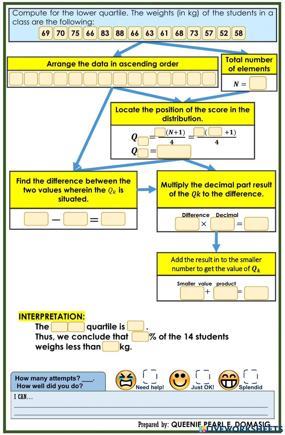 Quartile Worksheet