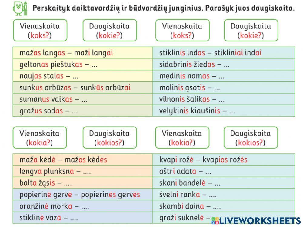 Kaip būdvardžiai derinami su daiktavardžiais?