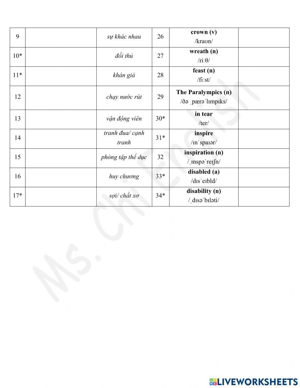 25.04.2022-GE7-PetPractice-Part2