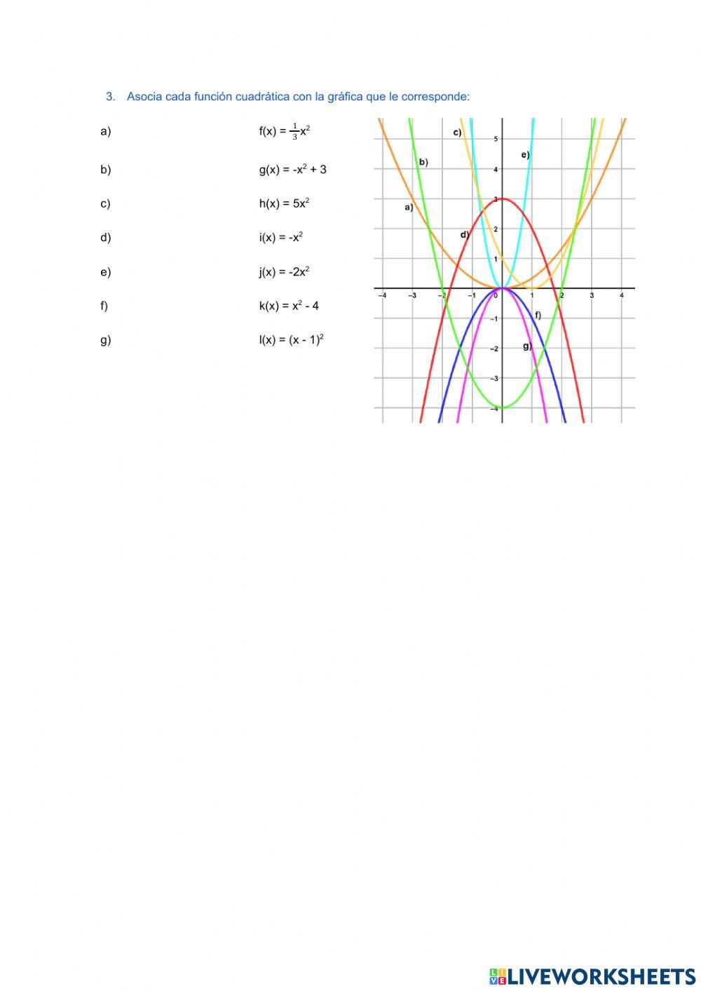 Funciones polinómicas