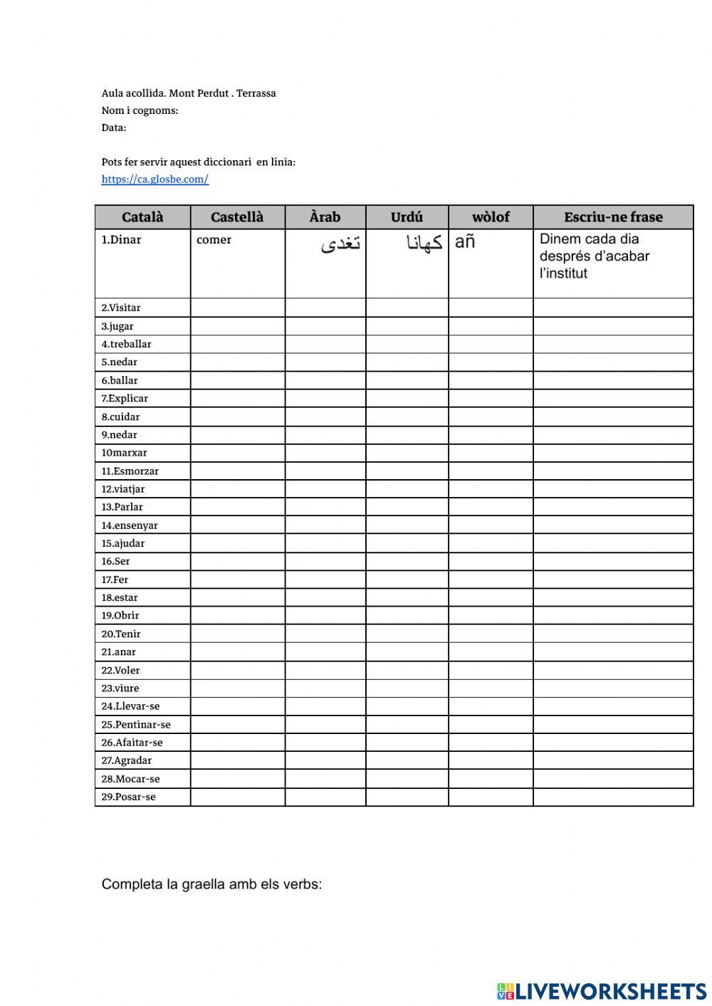 Treballem verbs  multilingües الافعال بلغات مختلفة