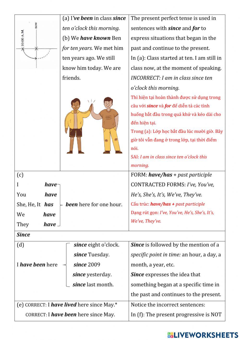 Present perfect and past perfect 1