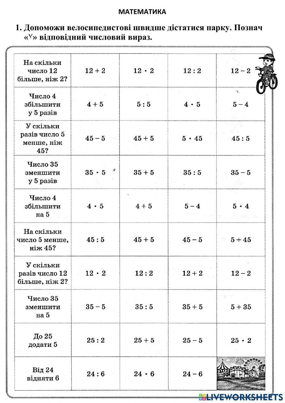 Обчислення ппикладів, знаходження периметра