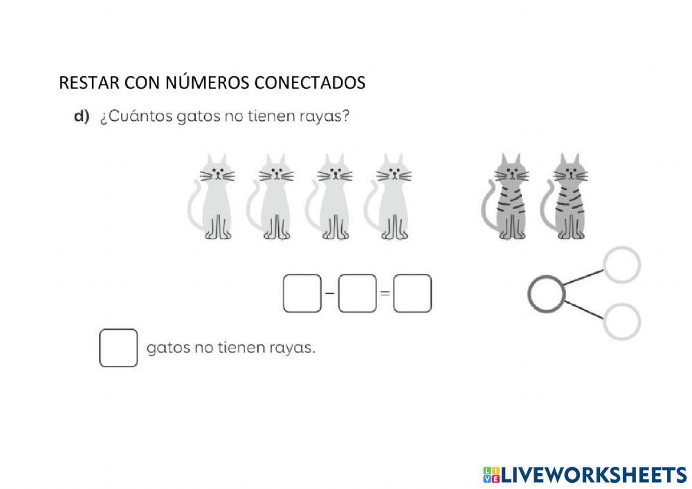 Restas con gatos