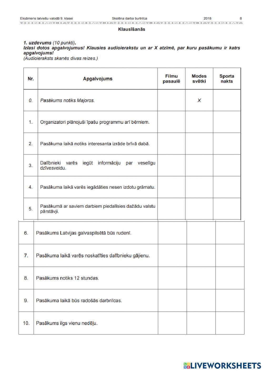 2018.gada eks. Klausīšanās 9.kl. LAT2