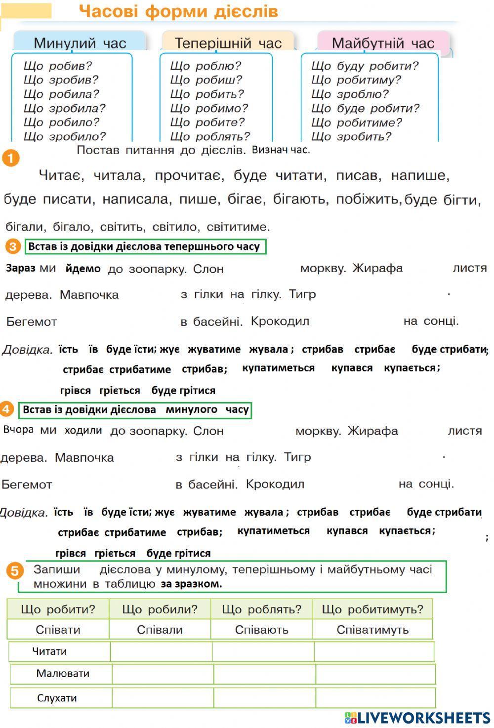 Часові форми дієслів