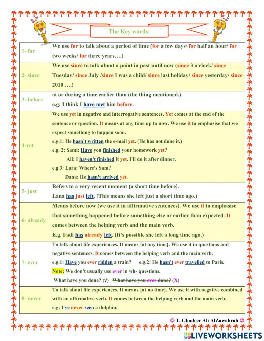 The Present Perfect Simple tense explanation and exercises