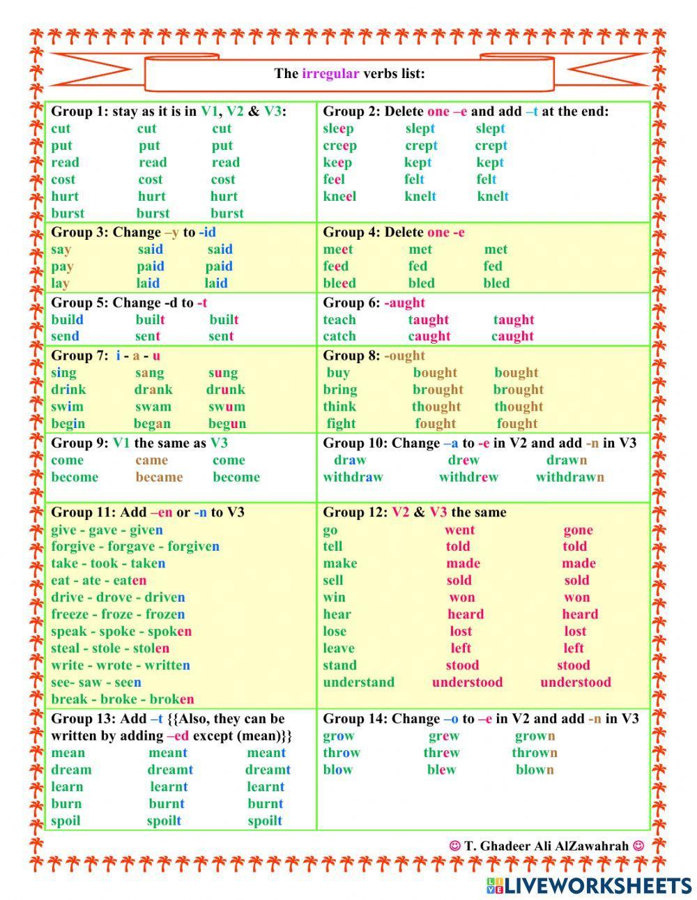The Present Perfect Simple tense explanation and exercises