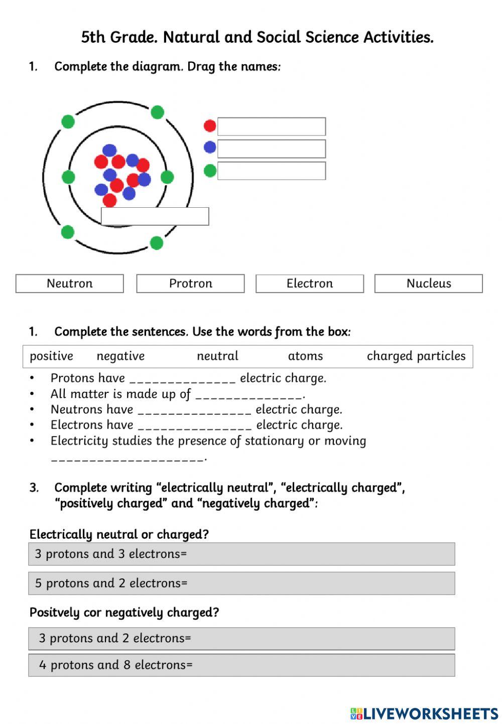 Electricity and the Visigoths