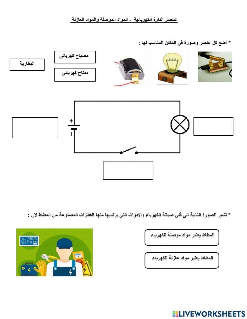 المواد الموصلة والعازلة