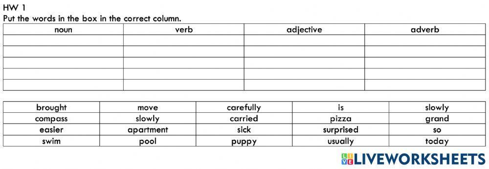 Parts of Speech: noun, verb, adjective, adverb