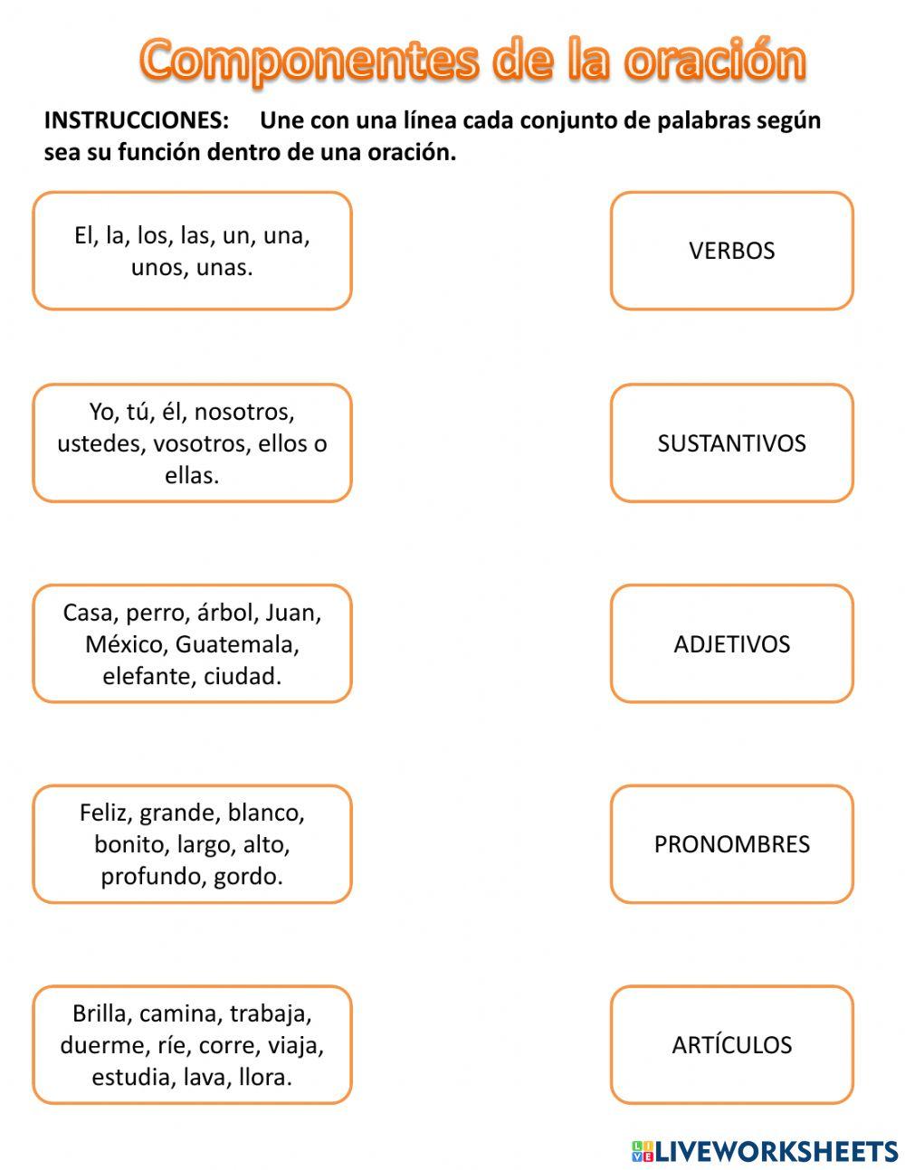 Componentes de la oración