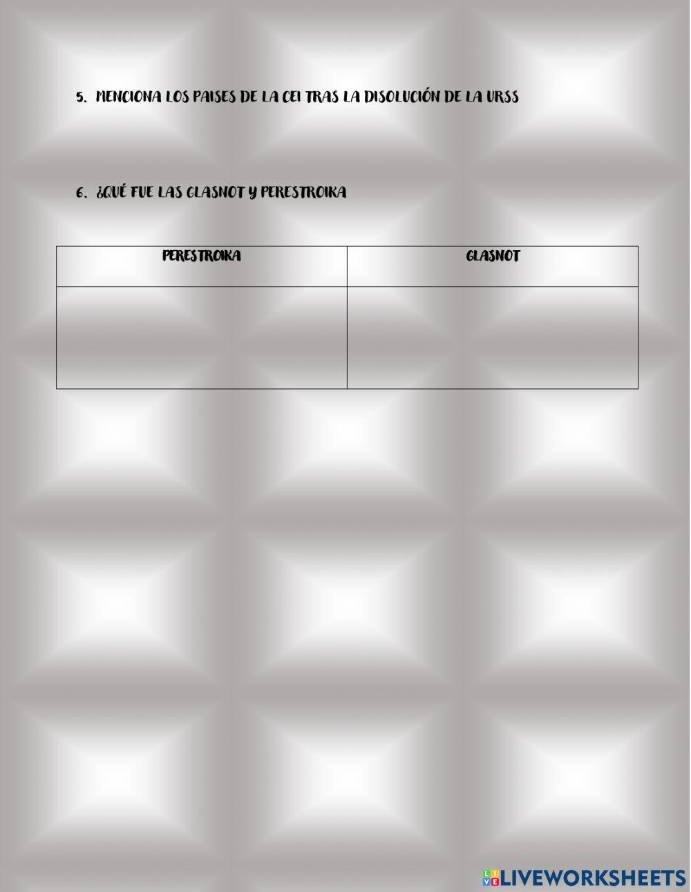 Disolución de la urss