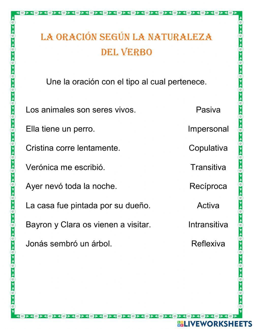 La oración según la naturaleza del verbo