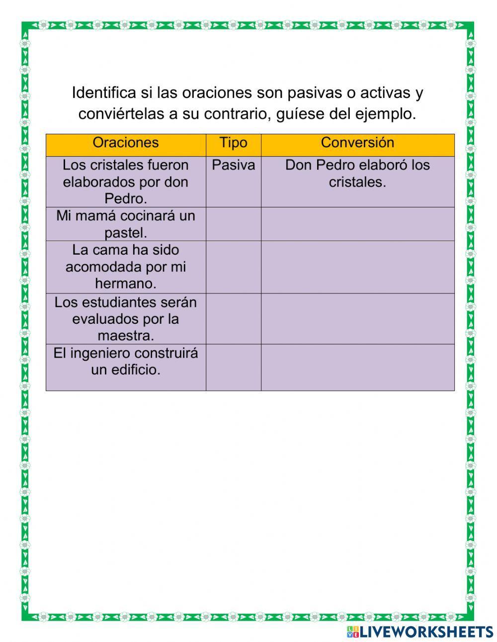 La oración según la naturaleza del verbo