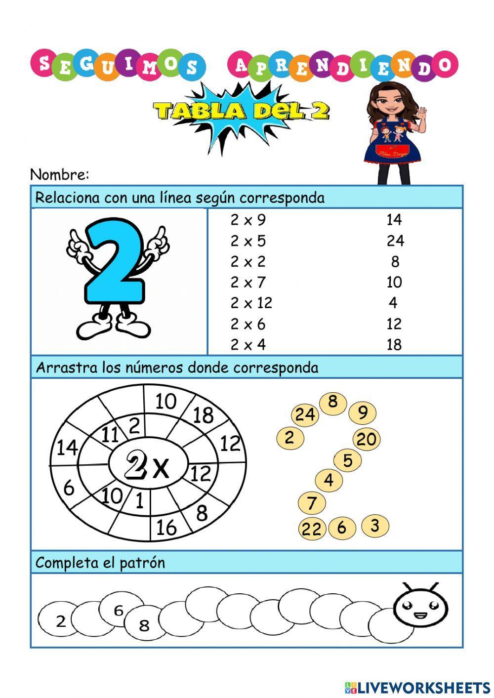 Tabla del 2