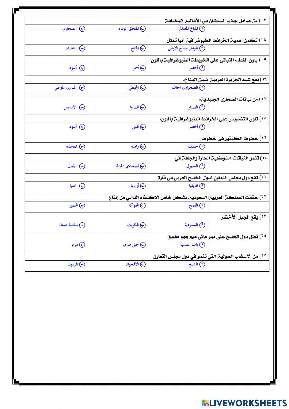 اختبار نهائي لمادة الدراسات الاجتماعية 2م ف2 عام 1443هـ
