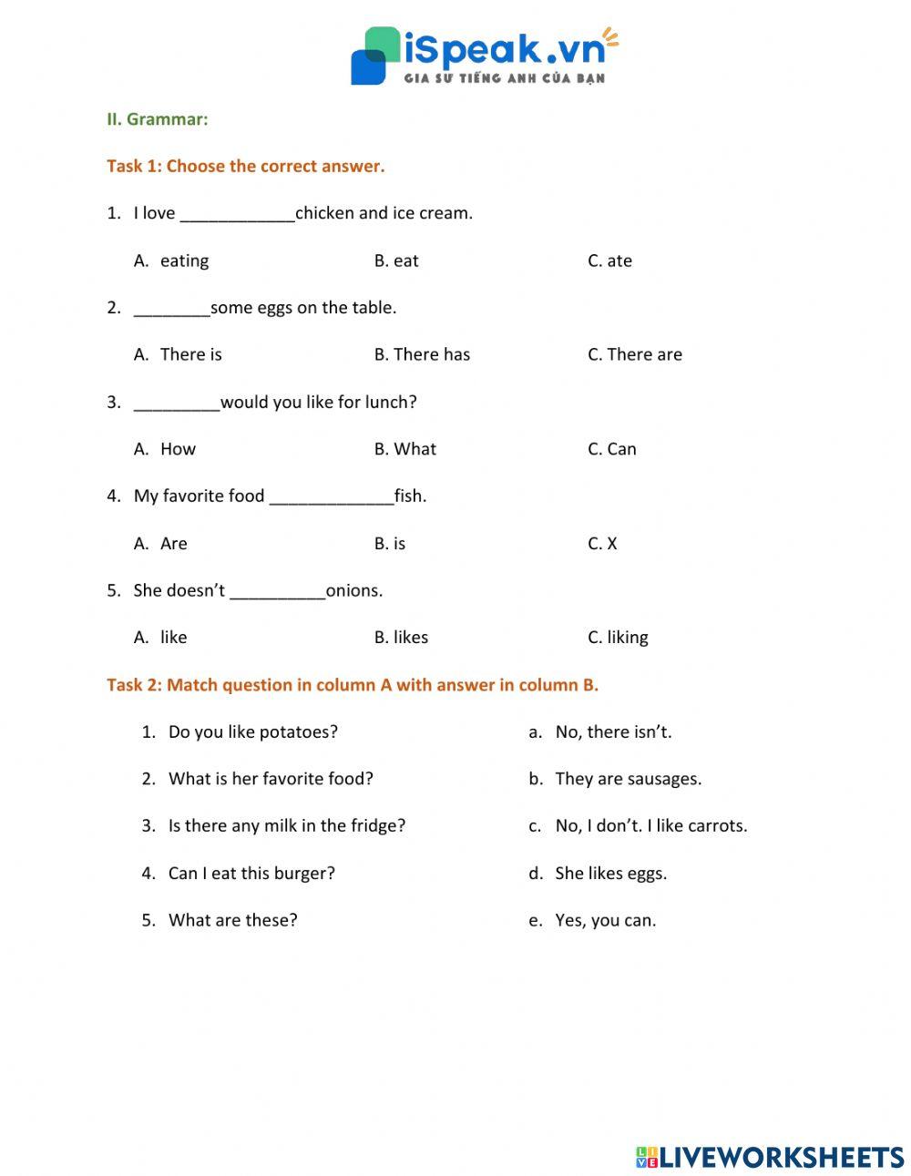 ADDED VALUE STARTERS-Food and Drink