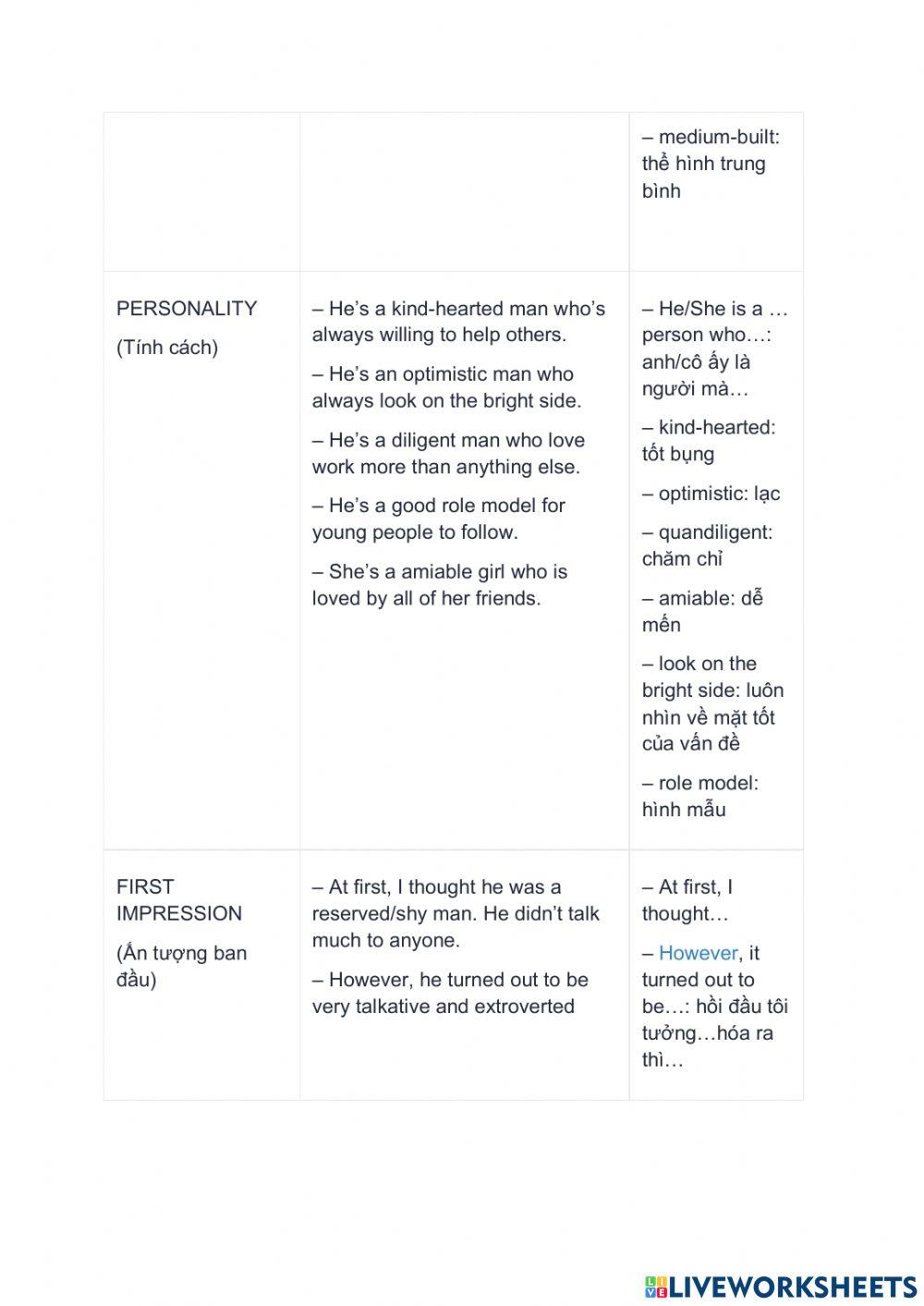 ST 1- BT BS: thứ 5 speaking sample - mocktest 1-