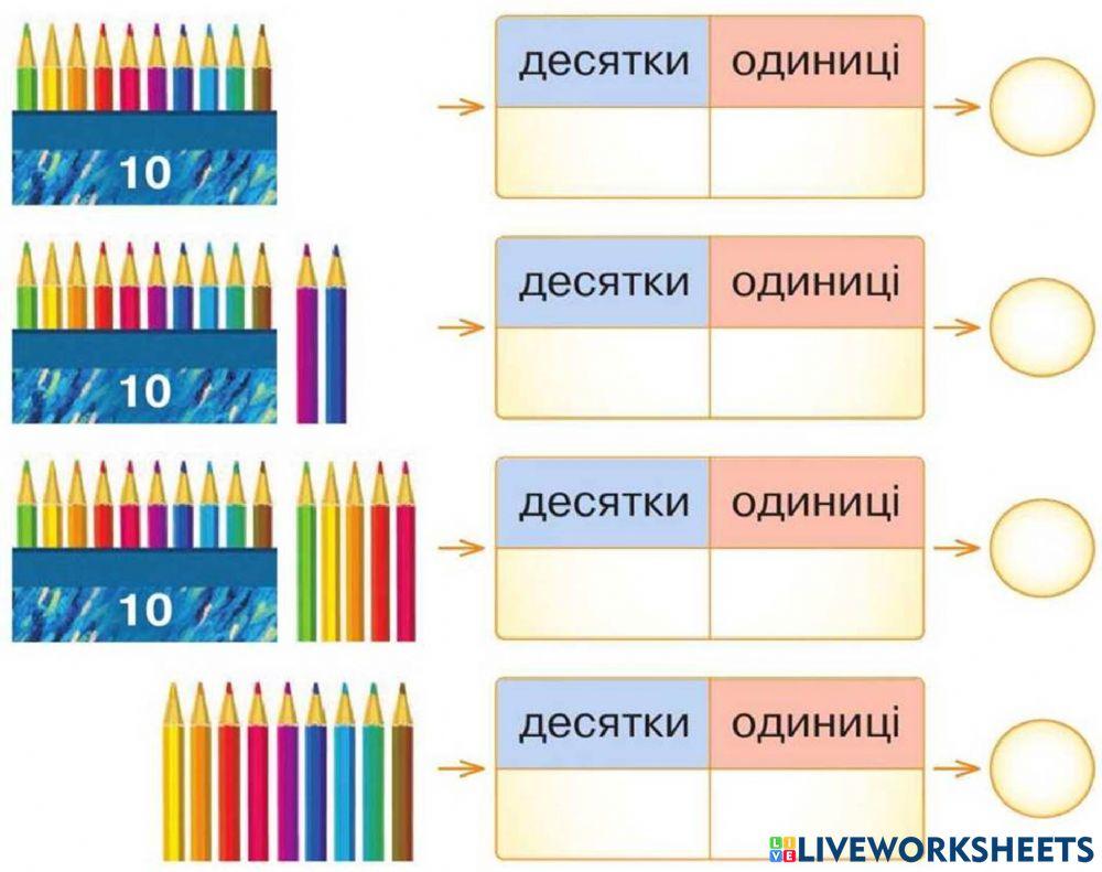 Розрядна таблиця