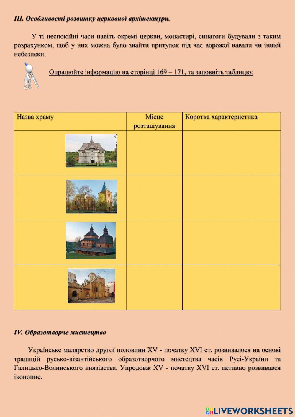 історія України Розвиток українсько культури 14-16 ст.