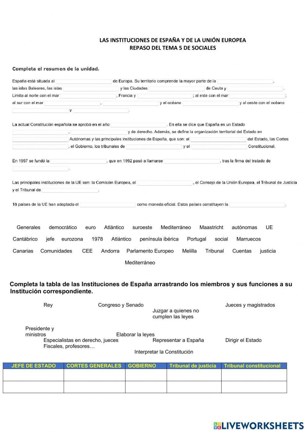 Las instituciones de España y de la Unión Europea