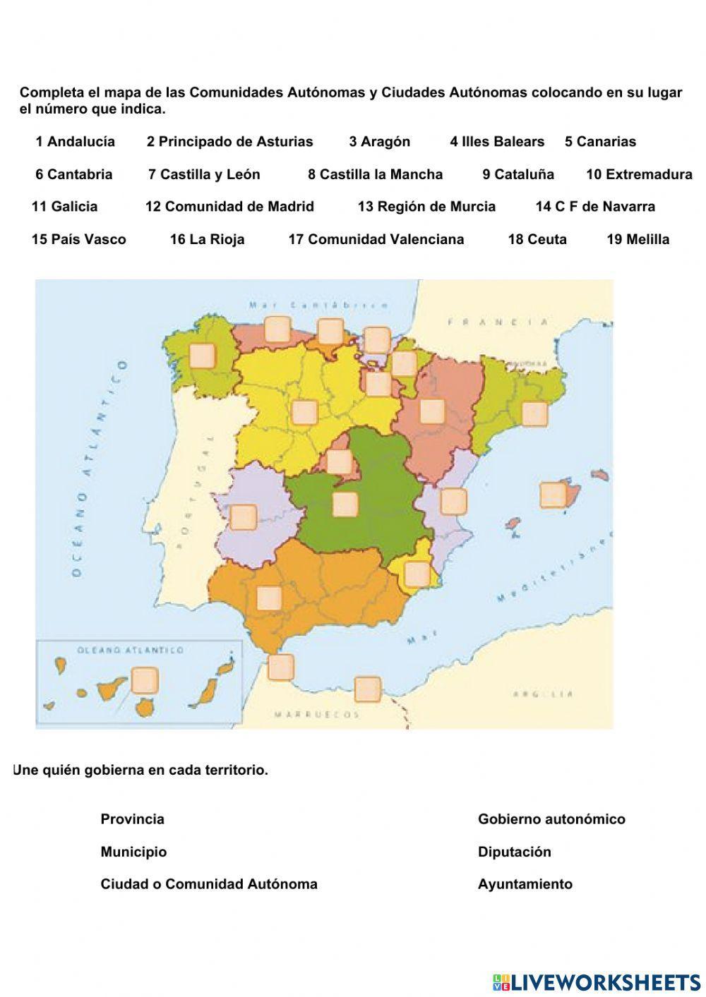Las instituciones de España y de la Unión Europea