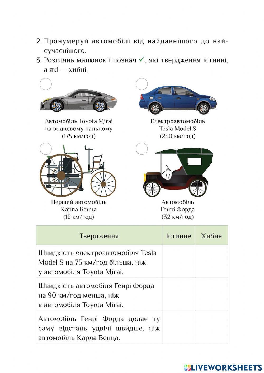 Ядс Винаходи. Промислові революції.