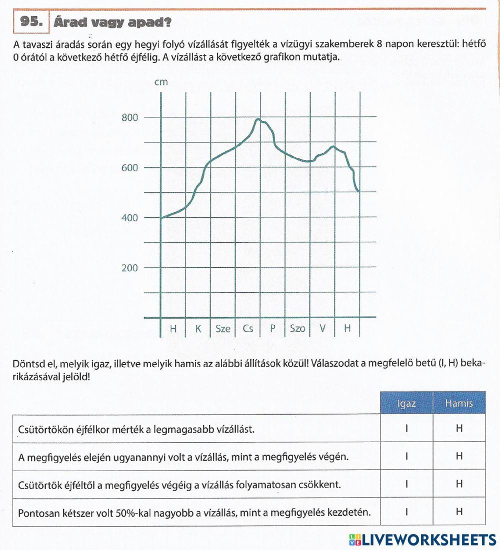 Kompetencia matematika 8 95