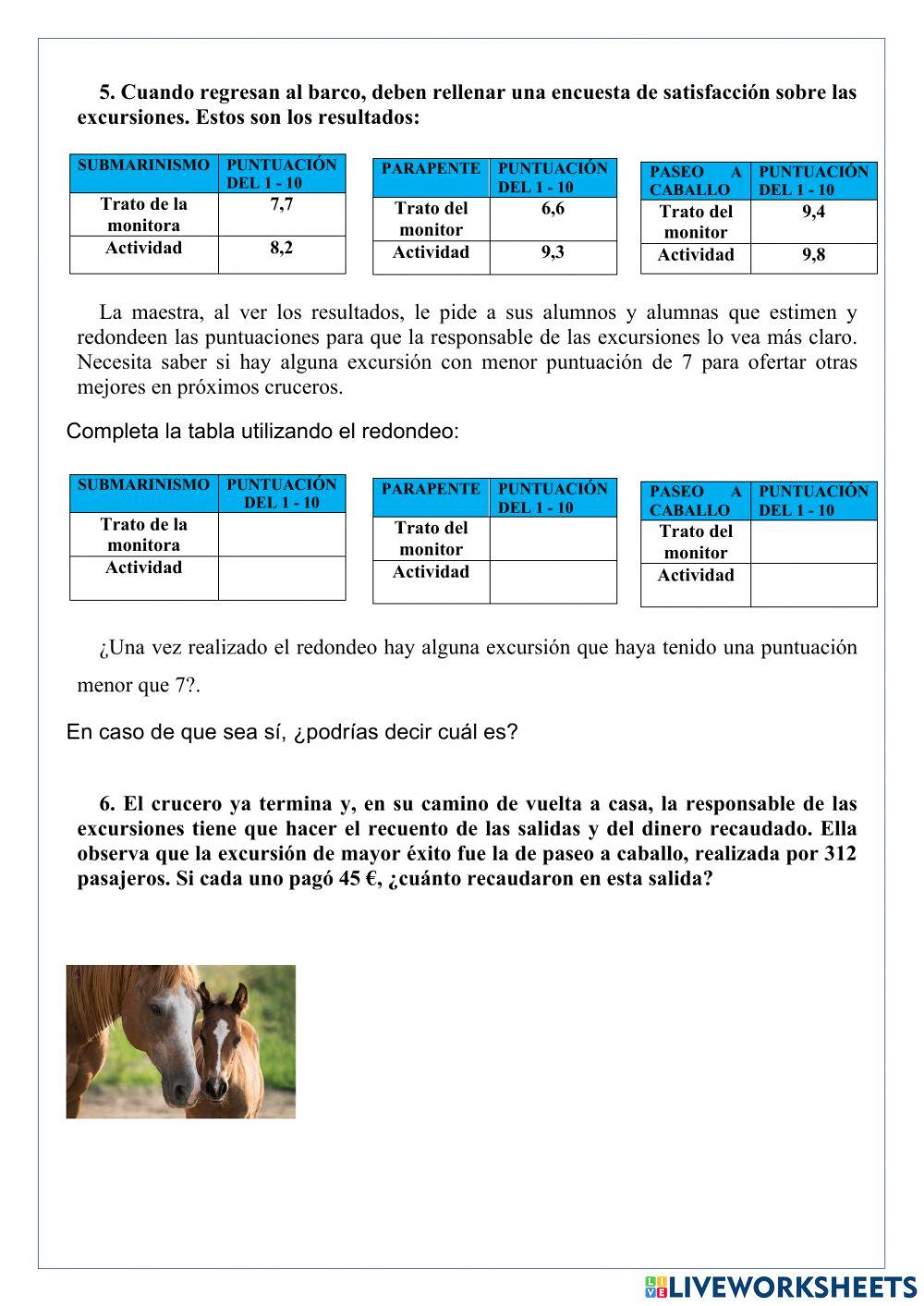 M-Las excursiones del barco