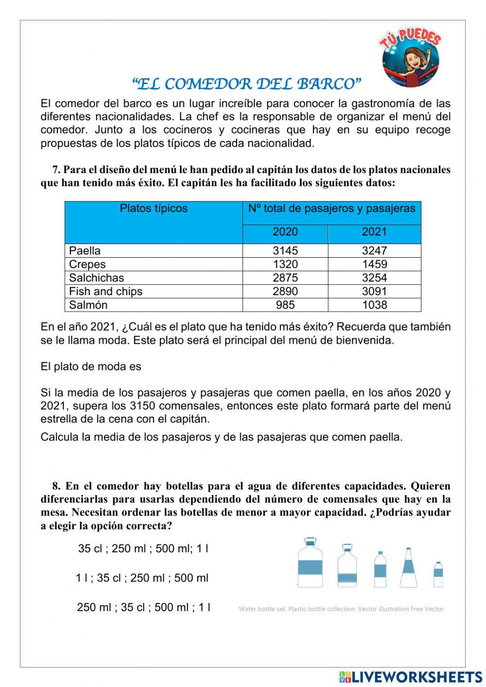 M-Las excursiones del barco