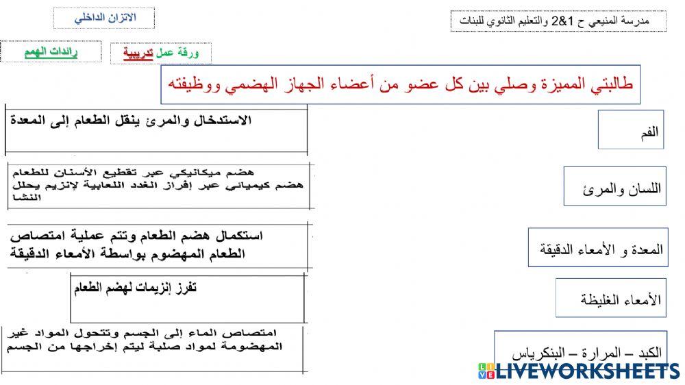 الهضم
