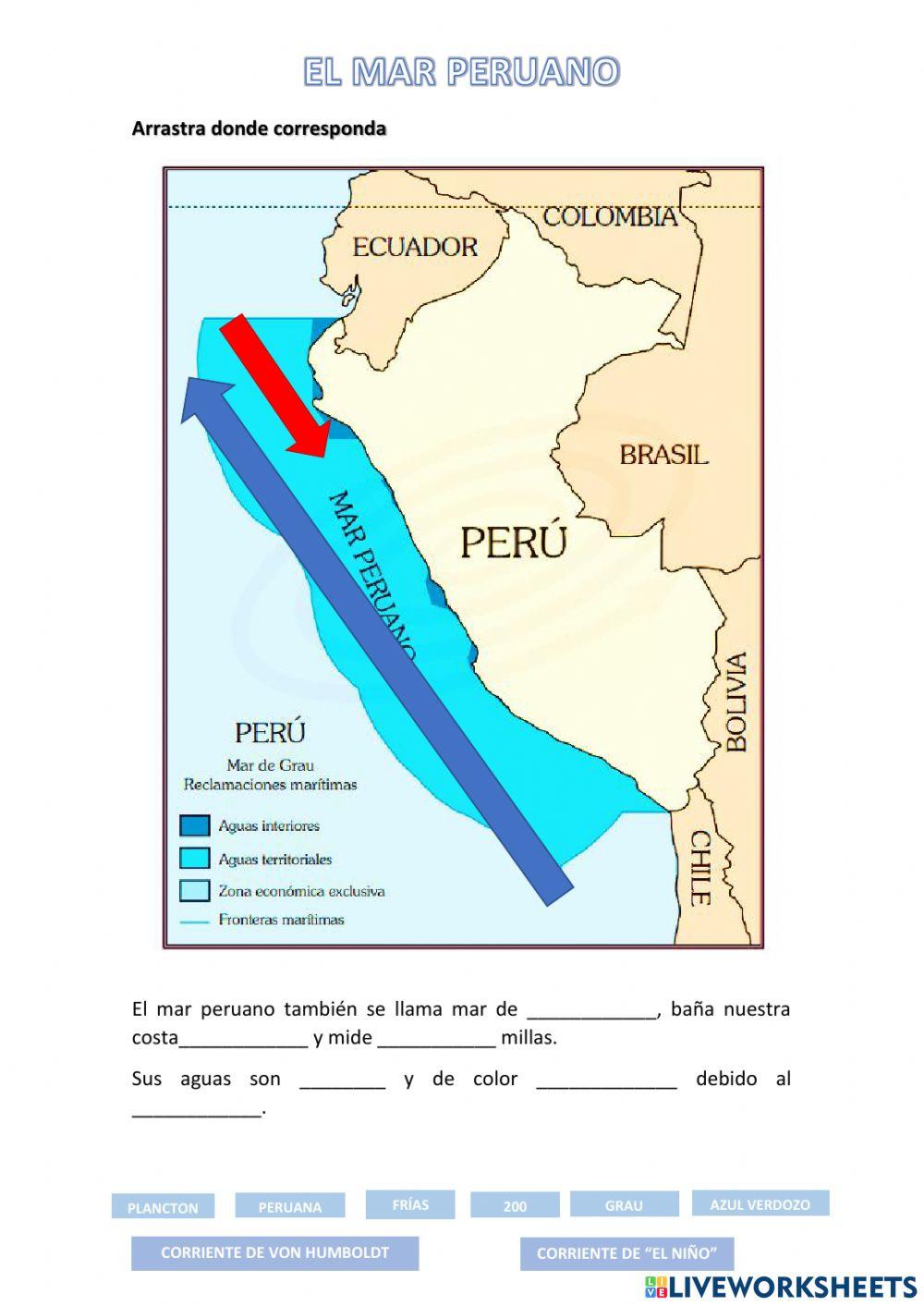El mar peruano
