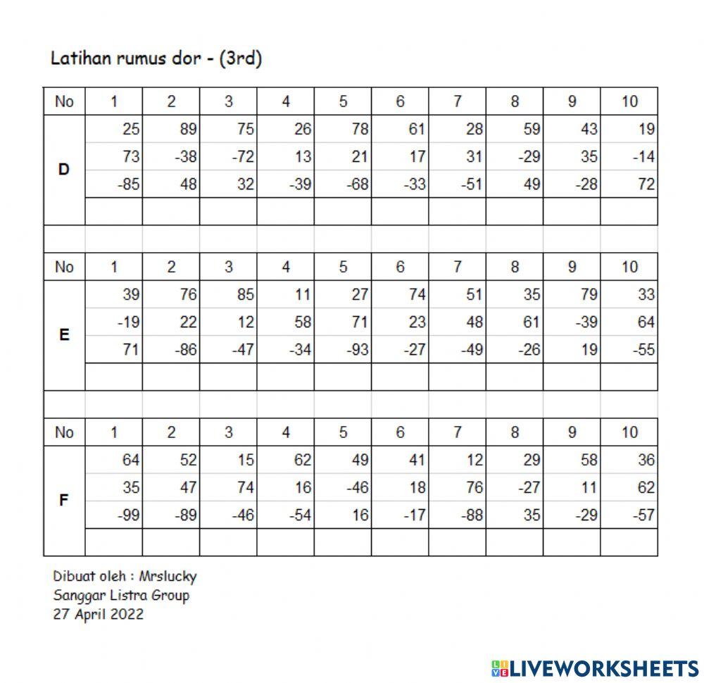 Penambahan dan pengurangan dor (-) 3rd