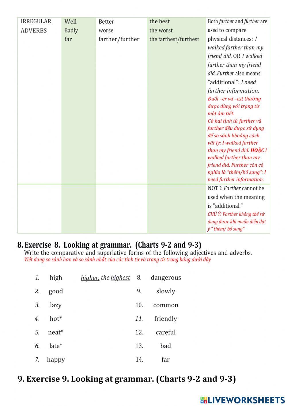 Chapter 9-part 1- fundamentals of english grammar