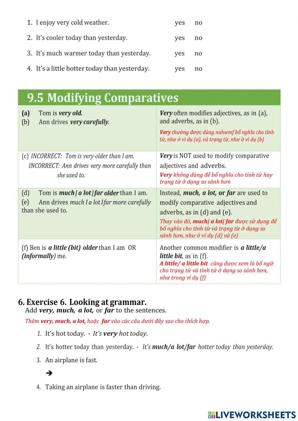 Chapter 9- part 2- fundamentals of english grammar