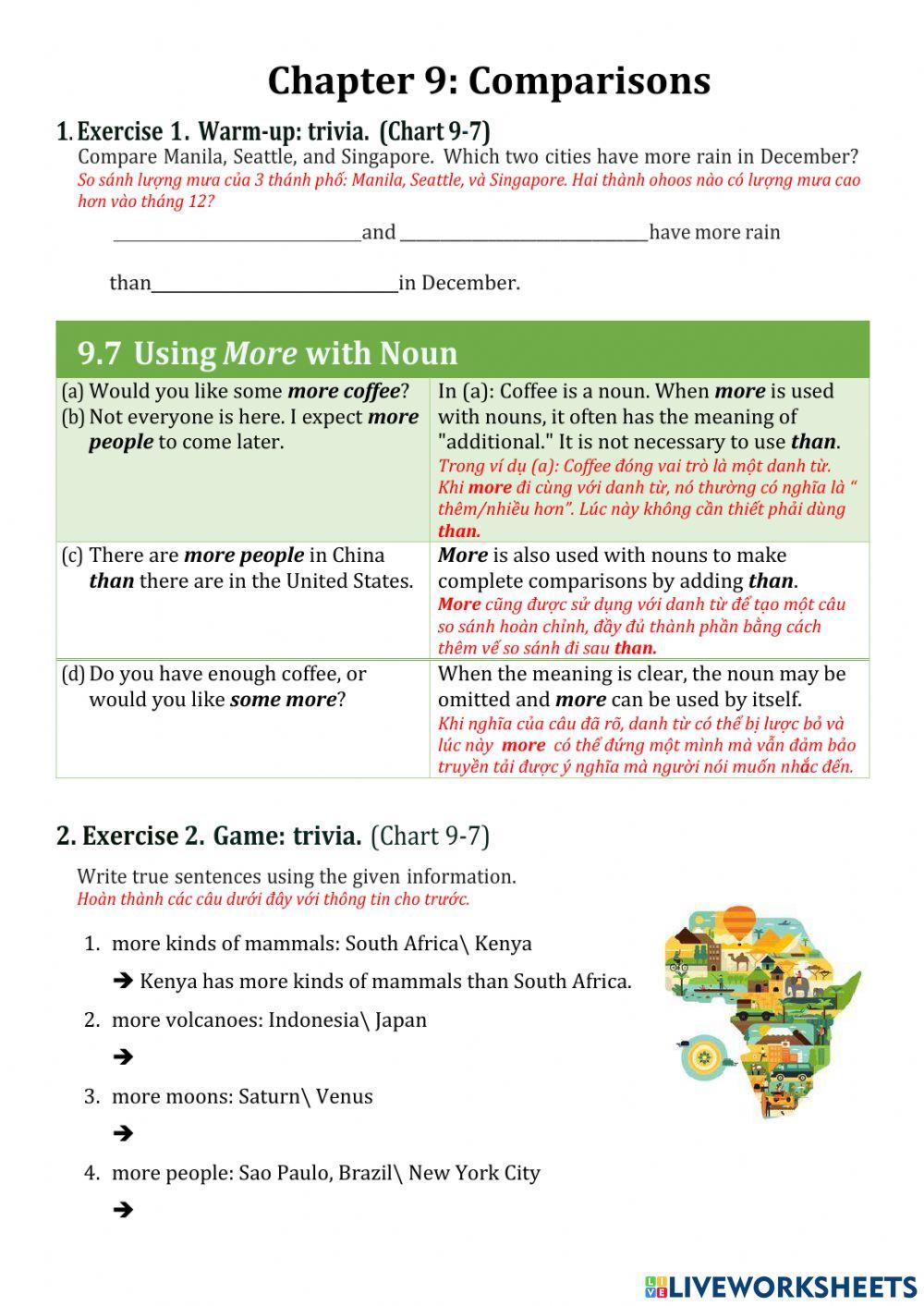 Chapter 9- part 3- fundamentals of english grammar