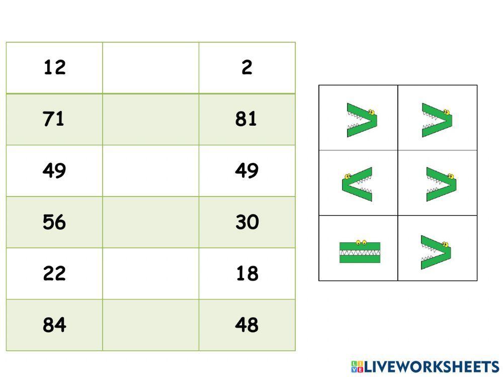 Mayor menor e igual que