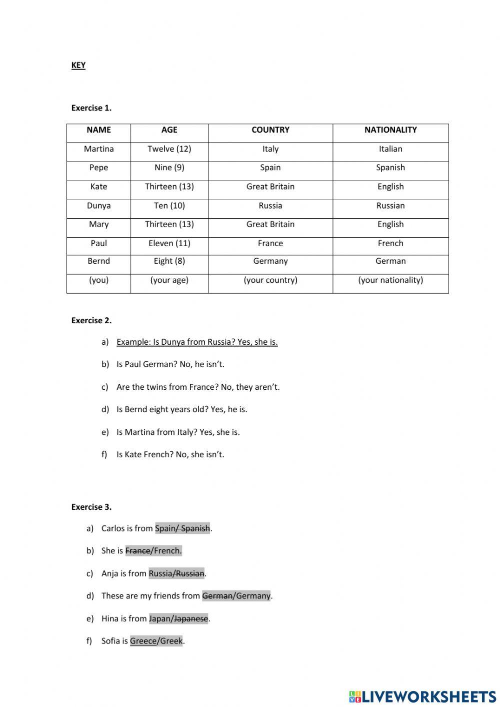 Countries and nationalities