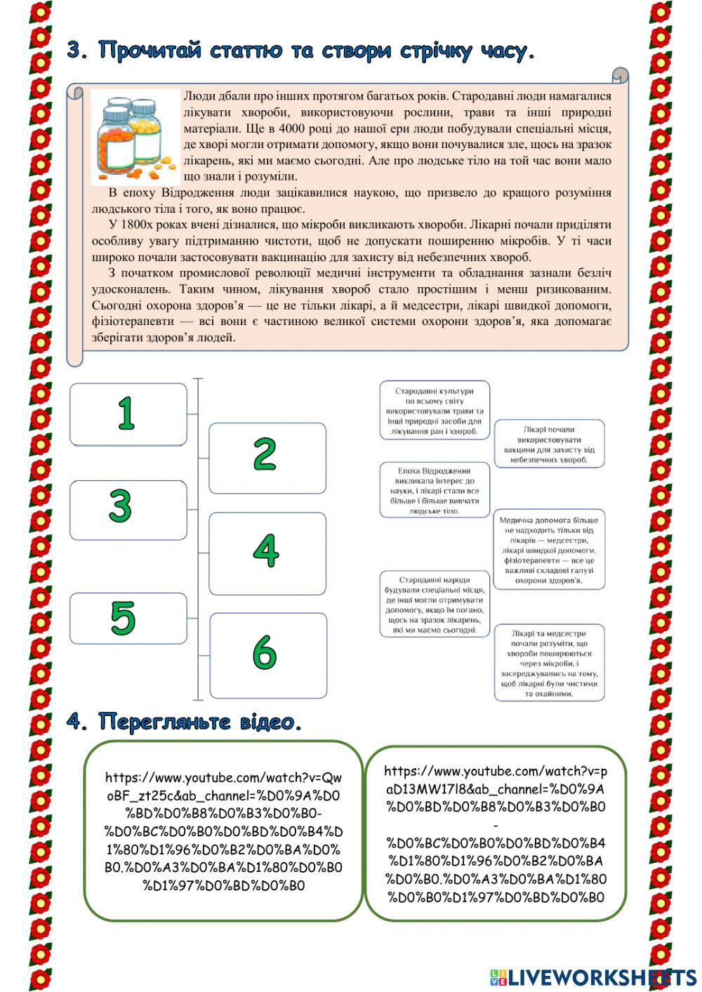 Ітсторія медицини