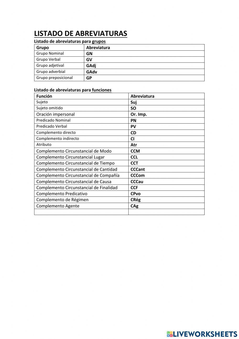 Análisis de oración simple