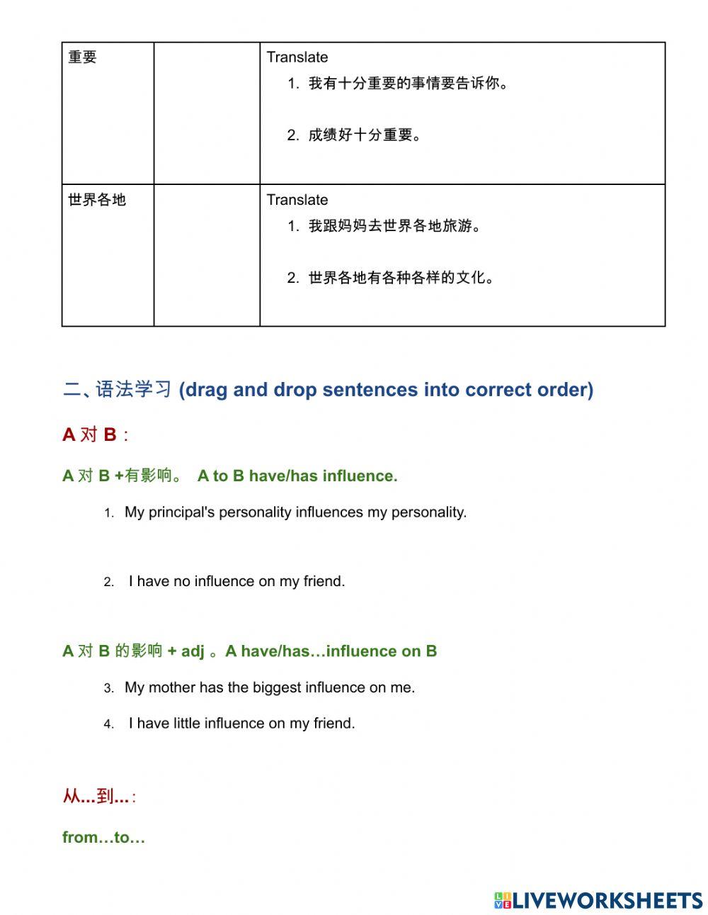 Unit 4 生词学习