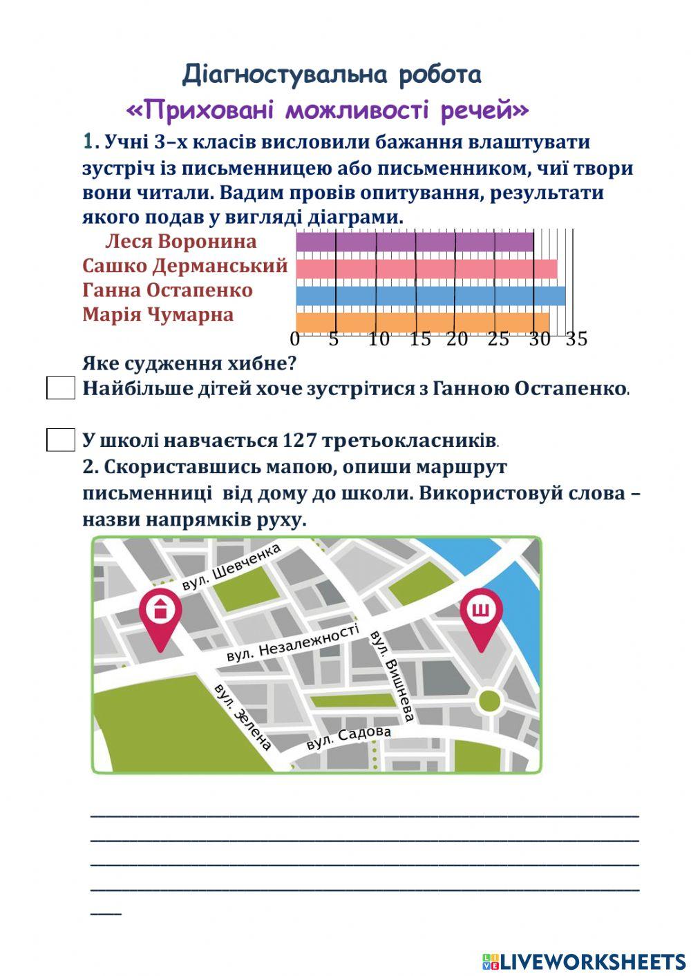 Приховані можливості речей.