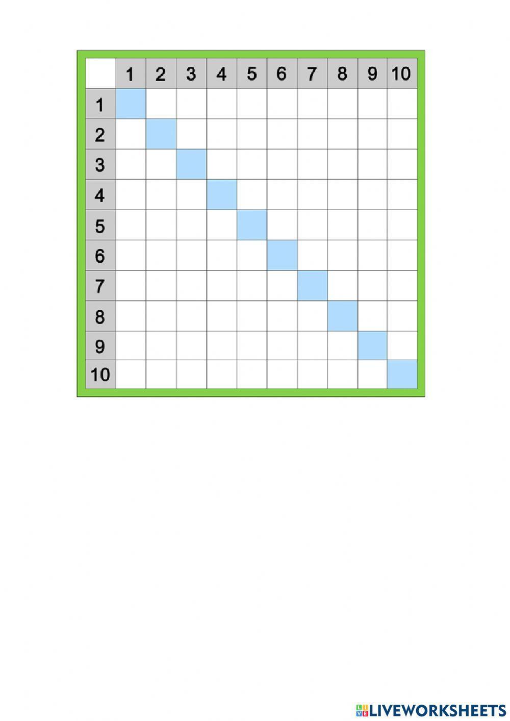 ТАБЛИЦЯ МНОЖЕННЯ