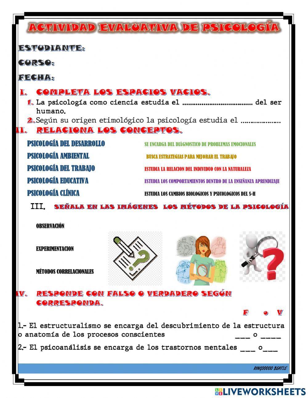 Origen de la psicología